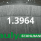 1.3964 Werkstoff-Stahl - Pauly Stahlhandel & artverwandten Materialien